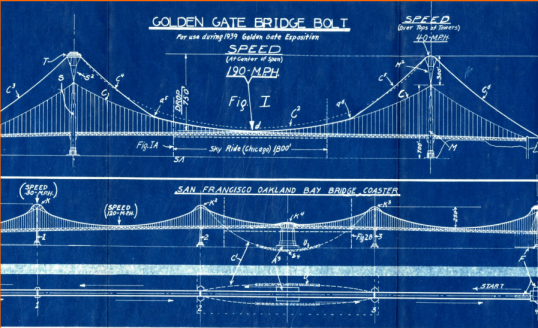 Golden Gate Bridge Roller Coaster