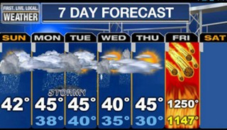 content_end-of-the-world-forecast_320x212